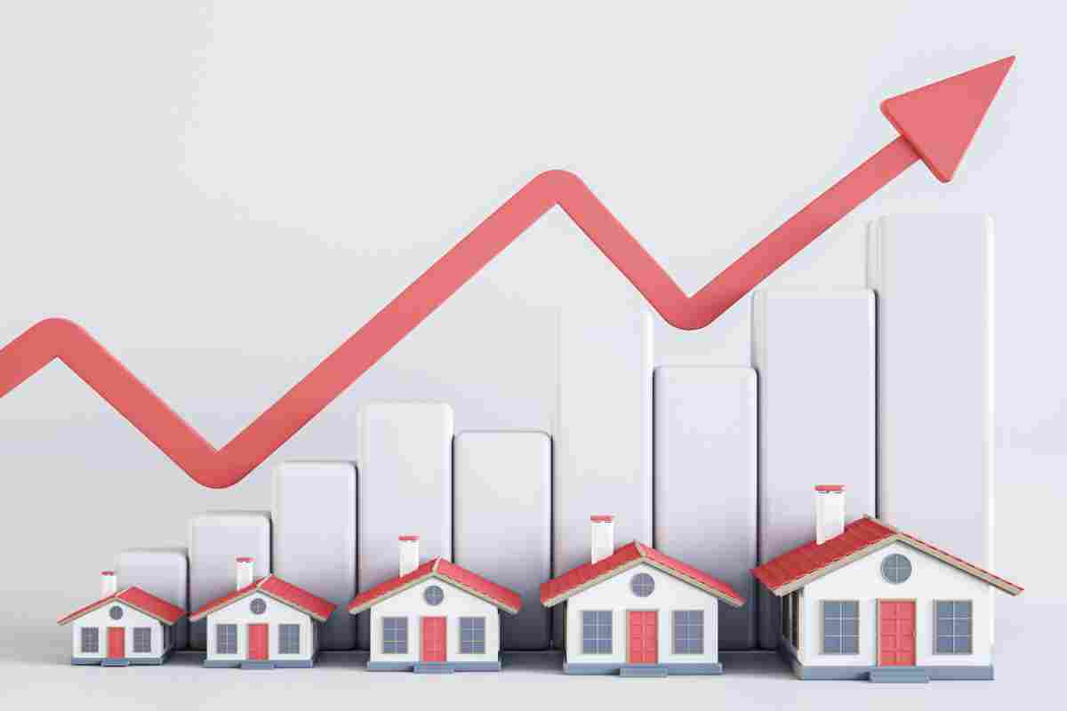 Prezzi delle abitazioni, crescita senza freni: +8% nel 2024. Attenzione a sud, isole e nord est