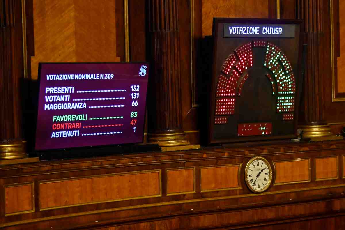 La votazione in Senato per il nuovo codice della strada