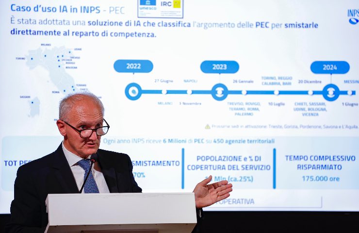 INPS alle prese con i nuovi criteri di età pensionabile 